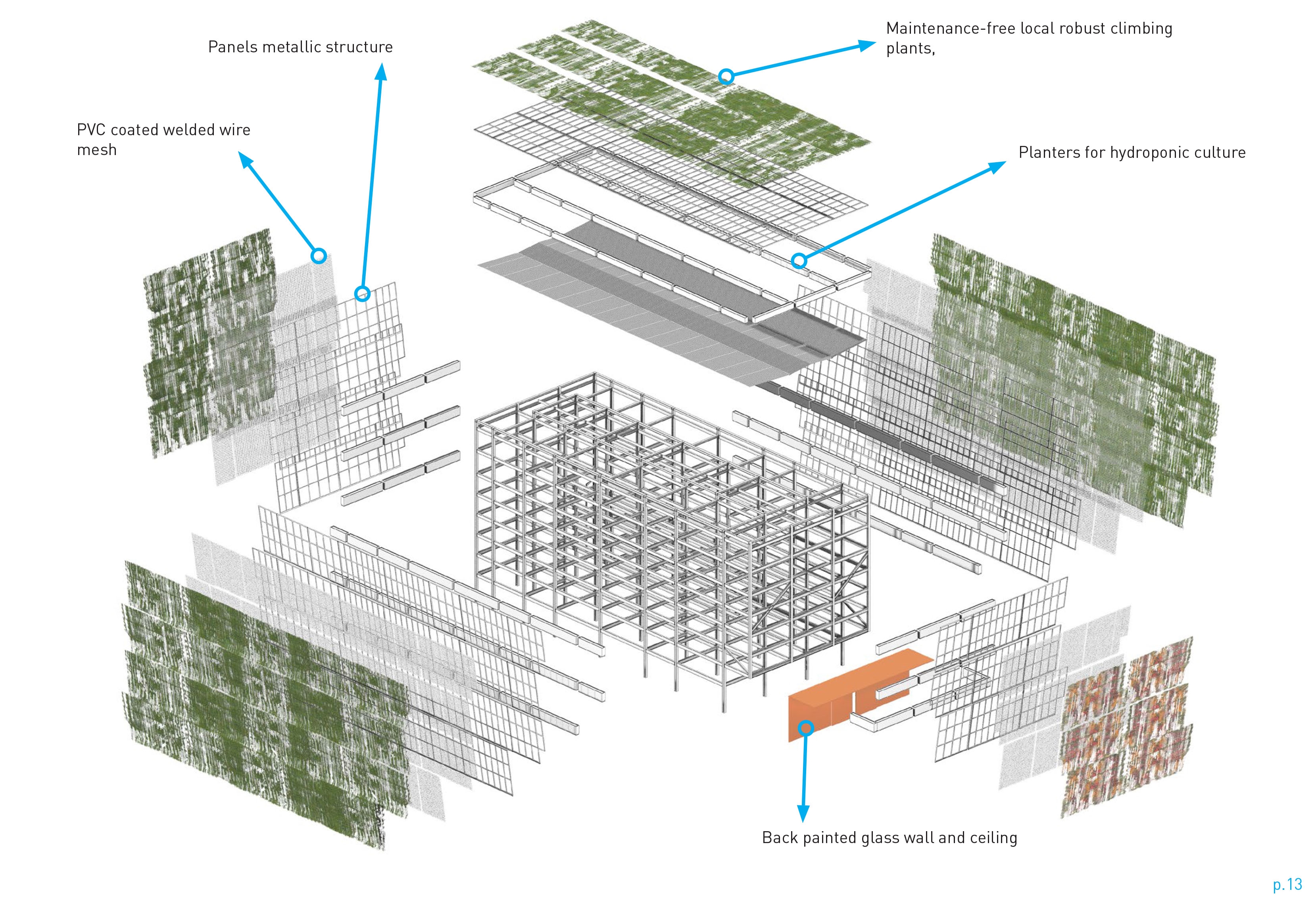 Parking Skin & Interstitial Garden
